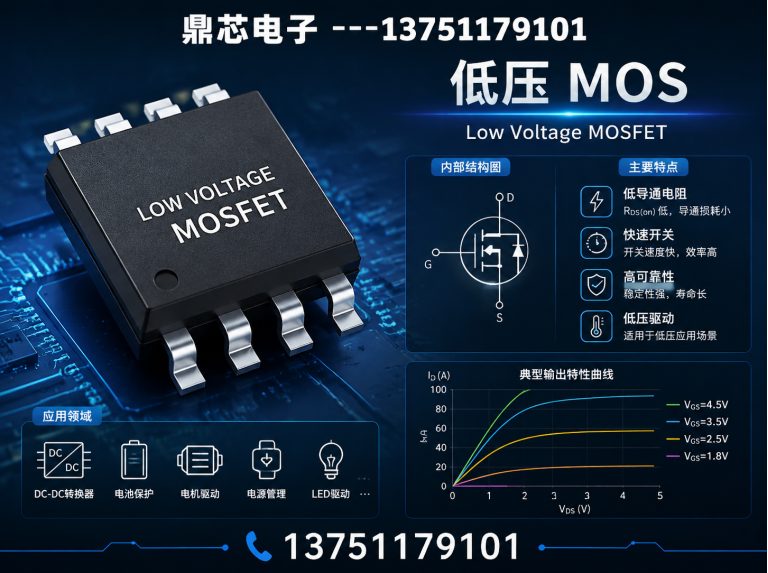 益阳存储芯片展示图